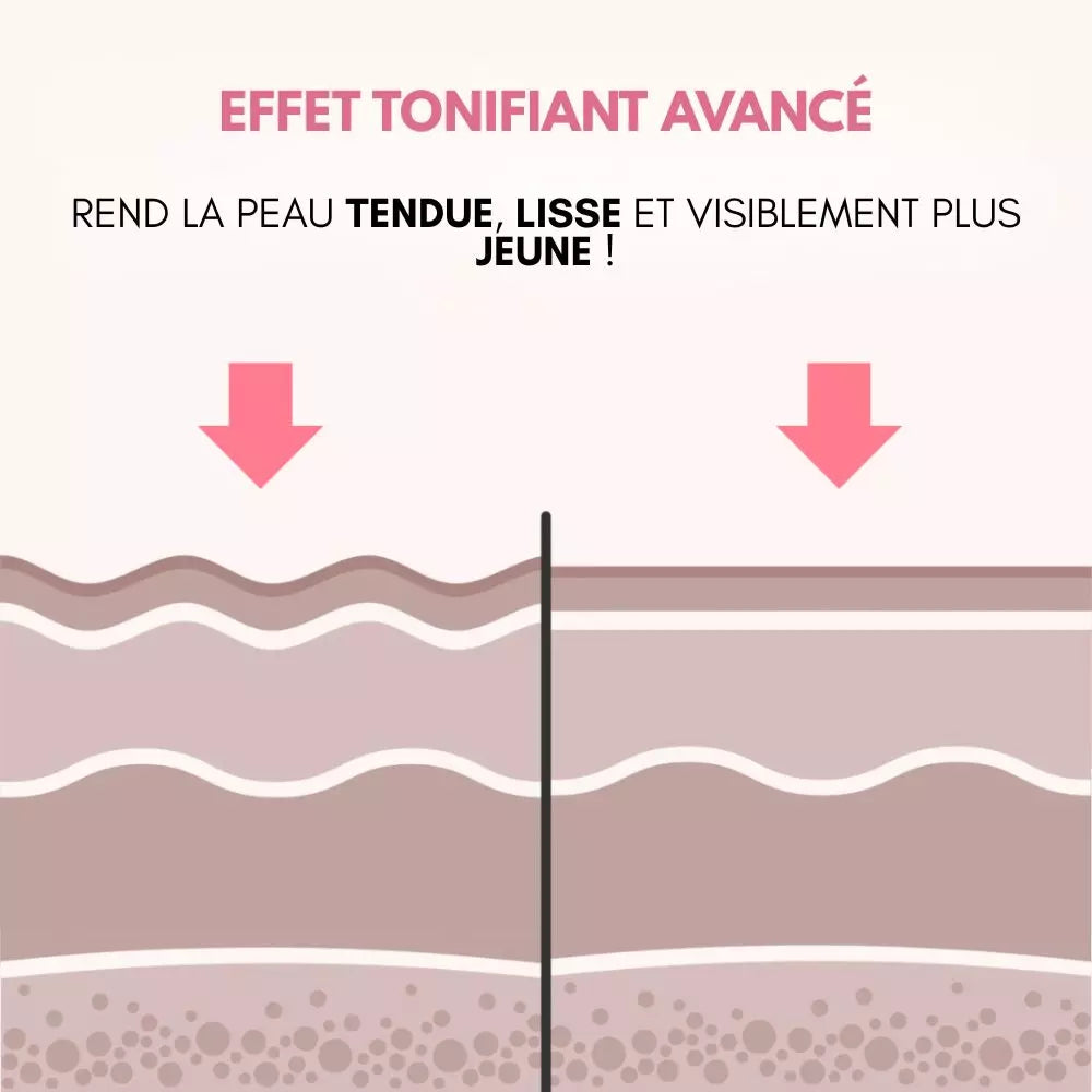 Masque cou au Hydratant